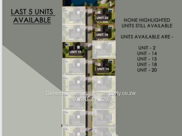 Exquisite Clusters on Steppes Road for sale